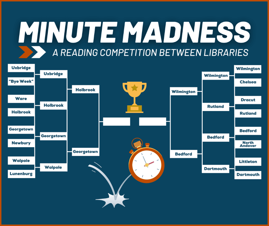 A tournament bracket titled Minute Madness: A Reading Competition Between Libraries shows Georgetown and Bedford advancing to the final round, with a trophy and stopwatch in the center.